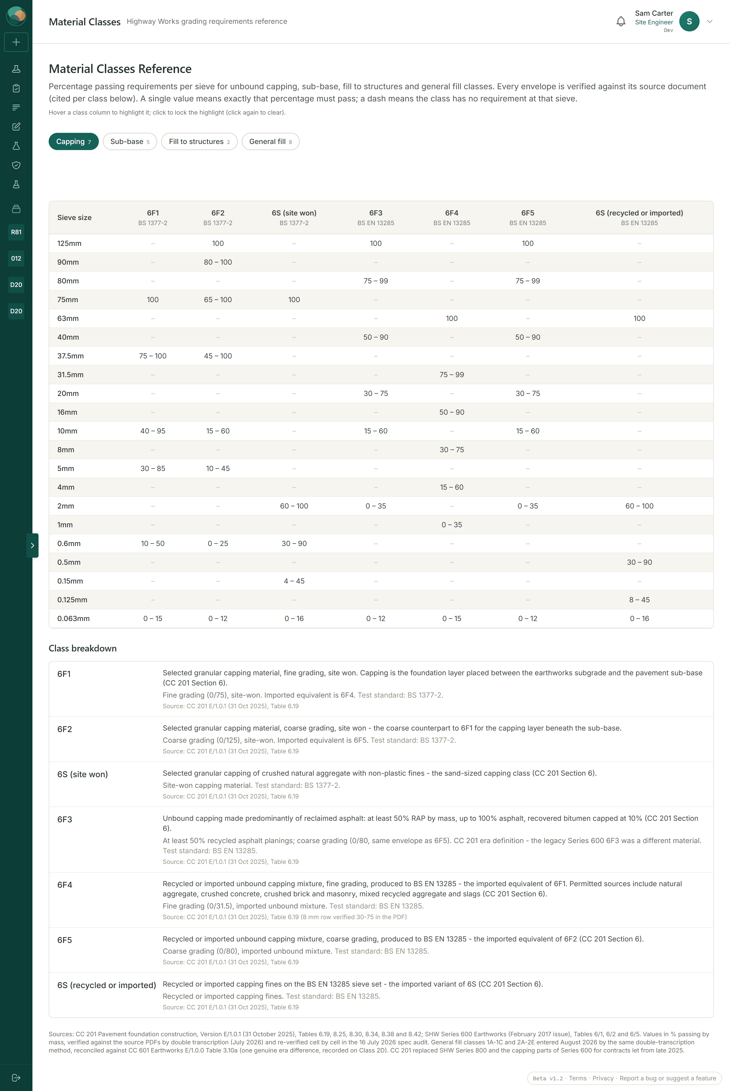 The BlendIQ material class reference: the standard fill and capping classes listed with their grading requirements.