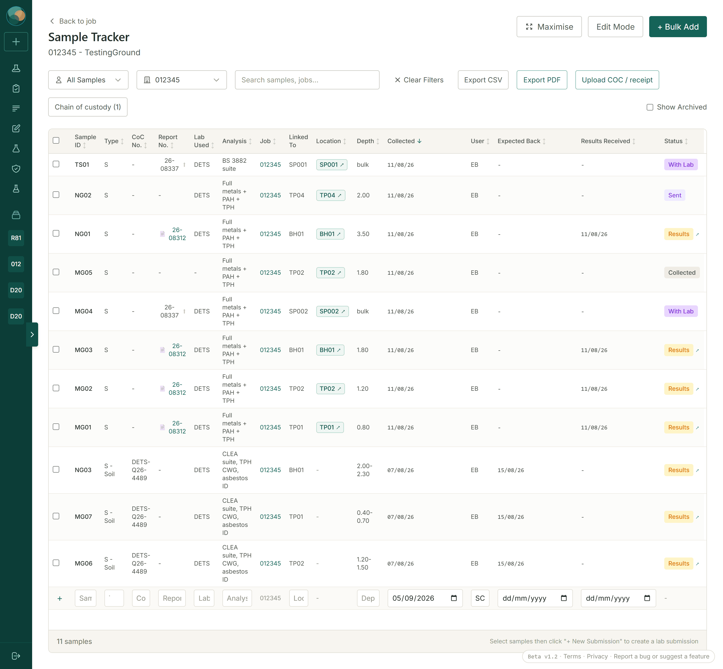 The BlendIQ sample tracker for one job: eleven samples with their lab, analysis suite, location, depth, dates and a status from collected through with lab to results.