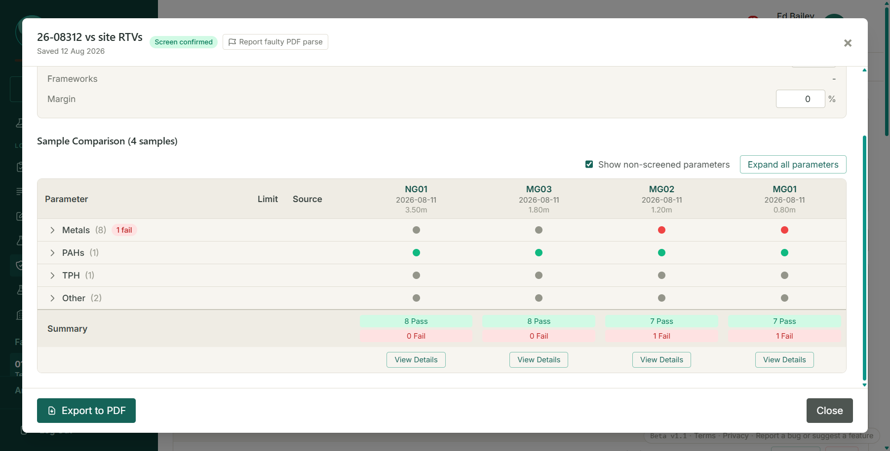 A BlendIQ screening result table with exceedances against the screening values highlighted.
